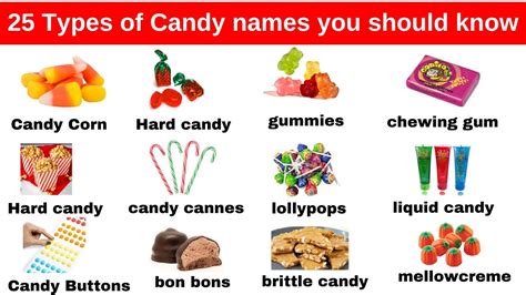 Lesson 6: Common Candy Names in English | English Vocabulary - YouTube