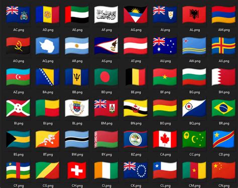 The next Afghanistan Flag emoji on Android devices? (Assuming they use ...