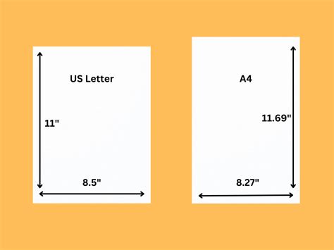 A4 vs Letter: What Is the Difference?