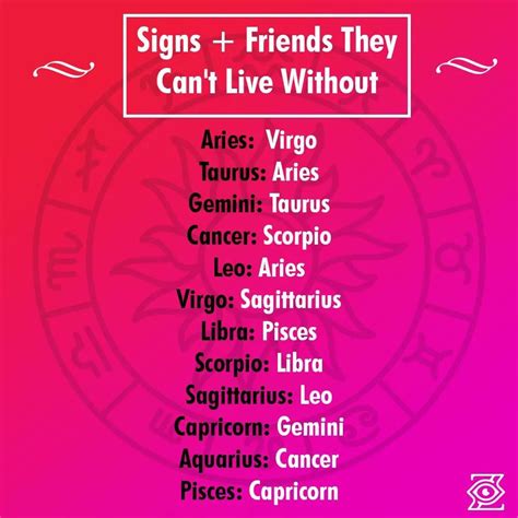 Aubree is a Leo and my best friend? I’m okay with that! | Zodiac signs ...