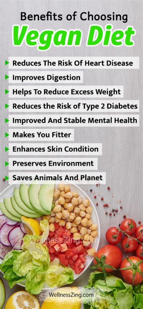 Health Benefits of Vegan Diet - WellnessZing