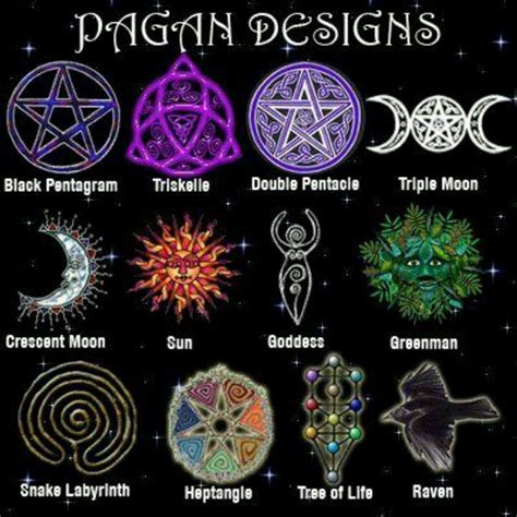 Pagan signs Wicca Witchcraft, Wiccan Witch, Witchy, Wiccan Symbols ...