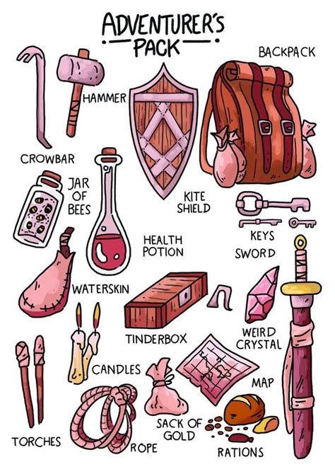 D&D Adventurer's Pack A4 Print // Dnd Gift Class Fantasy Items ...