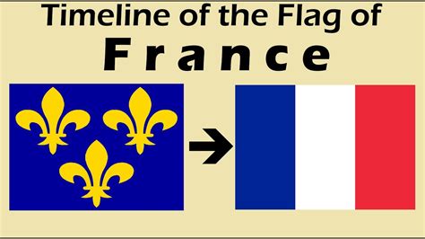 Old French Flag