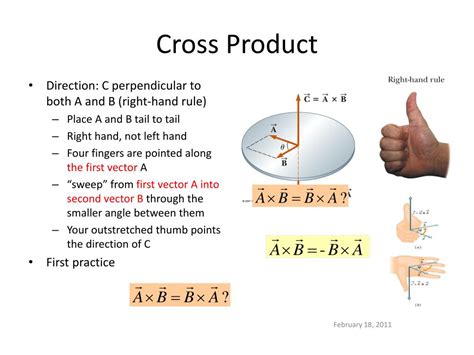 What Is A Cross Product