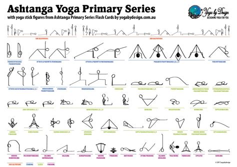 Ashtanga Primary Series Flash Cards | Full Ashtanga Yoga Primary Series