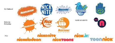 Nick at Nite Logo