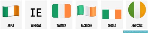 🇮🇪 Flag of Ireland emoji