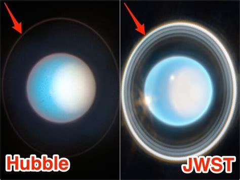 Hold Onto Your Hats: JWST Unveils Unprecedentedly Crisp View of Uranus ...