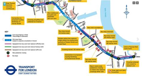 Update On The Cycle Superhighway Expansion | Alex & Matteo Estate Agents