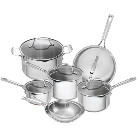 The Best Emeril Lagasse Cookware Set - Home Gadgets