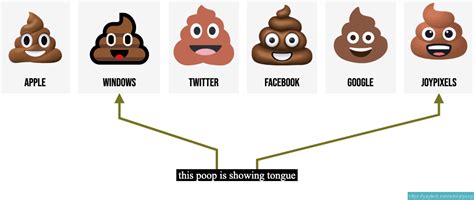 💩 Poop emoji