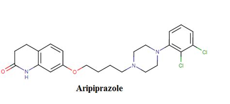 Aripiprazole - Uses, Dosage, Mechanism of action, Side effects ...