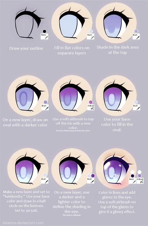 Anime Eye Tutorial by Iseanna on DeviantArt | Anime eye drawing, Eye ...