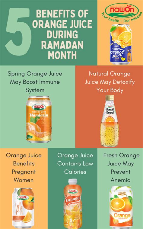 5 BENEFITS OF ORANGE JUICE DURING RAMADAN MONTH - NAWON Beverage ...