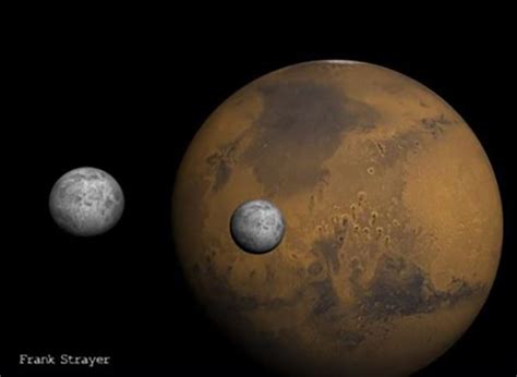 Mars’ Moons Formed from Giant Impact | Principia Scientific Intl.