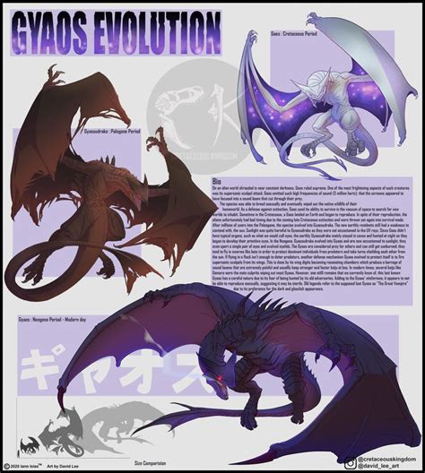 ArtStation - Kaiju Evolution Set 1 in 2023 | Kaiju design, Fantasy ...