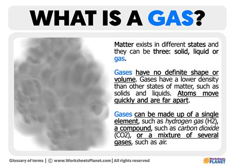 What is a Gas | Definition of Gas