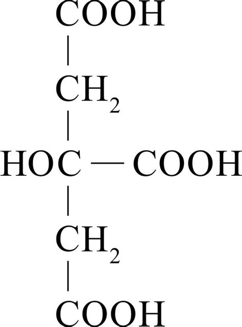 17.14 Citric acid biotechnology