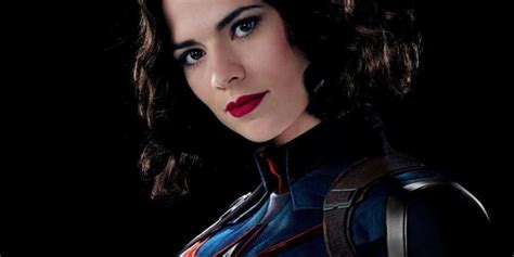 Top 10 Female Superheroes in the Marvel Cinematic Universe (MCU)