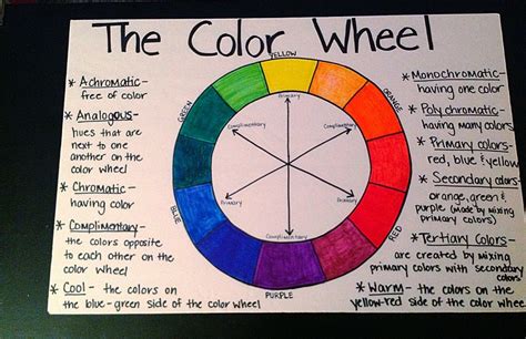 Color spin wheel in artist primary colors - honcaster