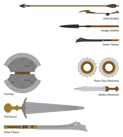 RPG Weapon Designs 4 by MunkenDronkey on DeviantArt