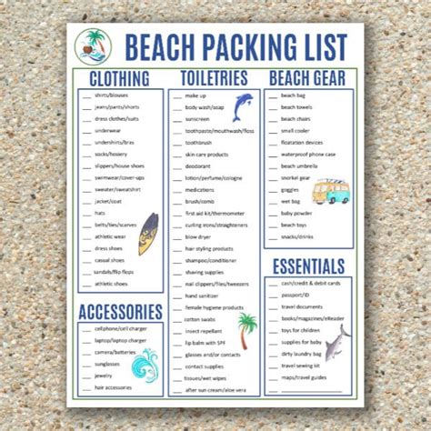 Free Printable Beach Vacation Packing List - PRINTABLE TEMPLATES