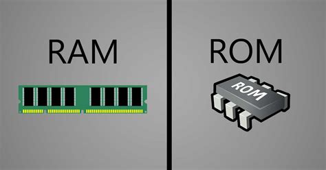 Diferencias entre memoria RAM y ROM, tipos de RAM y de ROM