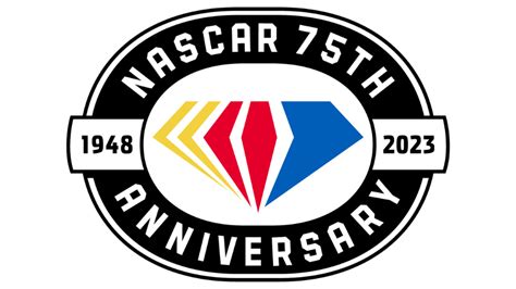 Mid Ohio Sports Car Course - NASCAR Announces 2023 NASCAR National ...