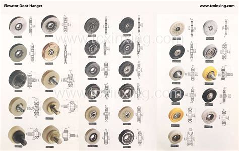 Elevator Door Pulley with Different Types - China Pulley and Wheels