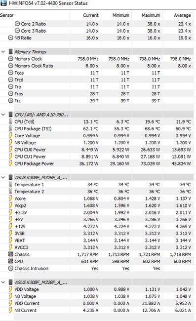 is my amd a10-7800 cpu supposed to go up to around... - AMD Community