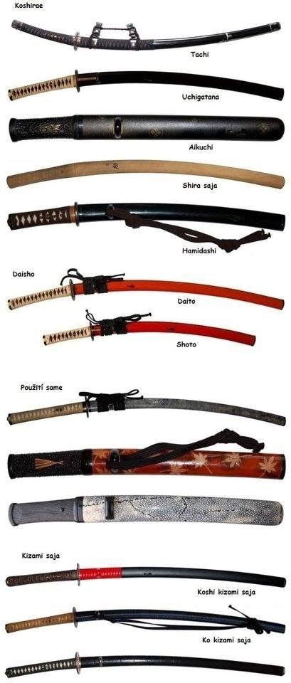 Japanese Sword Types