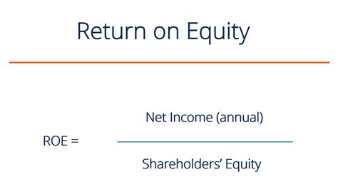 Return on Equity (ROE) - Formula, Examples and Guide to ROE