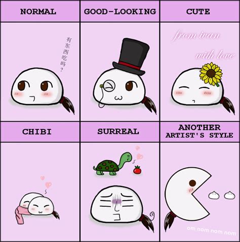 Style Meme - Mochi China by chocolatkeroppi on DeviantArt