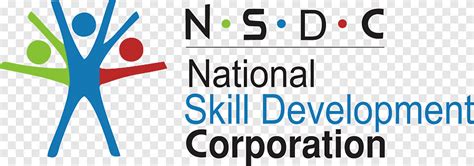 Government of India National Skill Development Corporation Ministry of ...