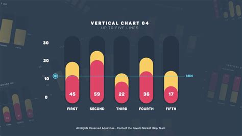 Flat Design Vertical Bar Charts Download Quick Videohive 35766701 After ...