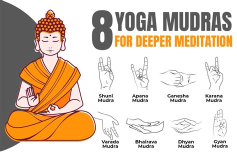 8 Best Yoga Hand Mudras for Meditation and How To Use Them - Fitsri Yoga