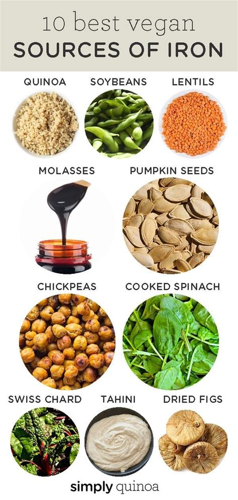 CHART TEN BEST VEGAN SOURCES OF IRON | Vegan iron sources, Foods with ...