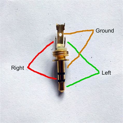 Stereo Phono Plug Wiring