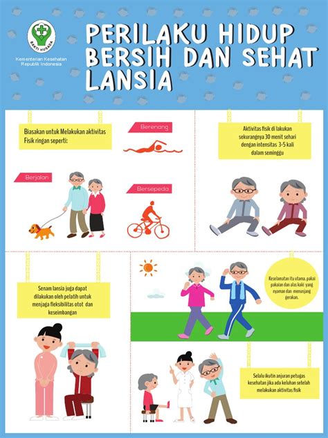 Poster Lansia 1&2 PDF | PDF