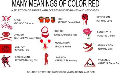 Red Color: its Meaning, Symbolism, and Psychology | Red color, Red ...