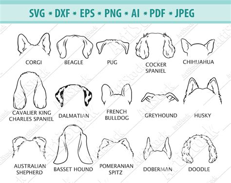 Ear Dog Svg File, Dog Ear Outline Svg, Pet Ear Svg, Dog Ear Cut File ...