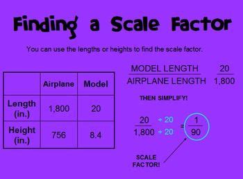 Scale Factor: Scale Drawings and Scale Models Lesson Pack: 7.G.1 ...