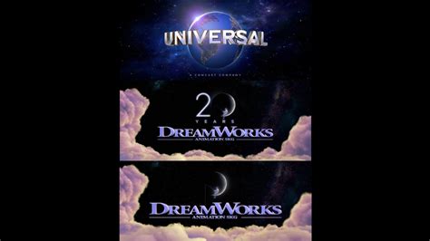 Universal Pictures/DreamWorks 20 Years/DreamWorks Animation SKG (2014/ ...