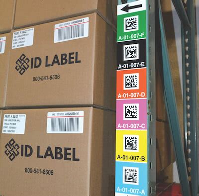 Common Types of Warehouse Labels | ID Label Inc.