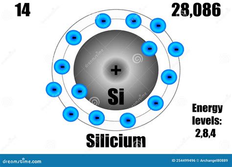 Silicon Atom, with Mass and Energy Levels. Stock Vector - Illustration ...