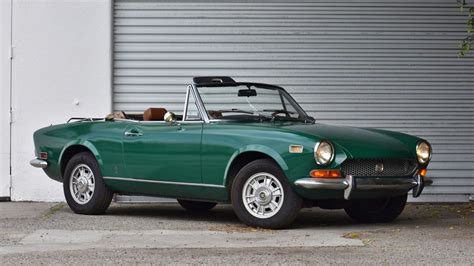 Fiat 124 Spider: History, Generations, Specifications