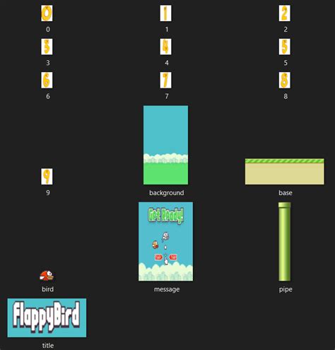 Flappy Bird Game in Python - AskPython