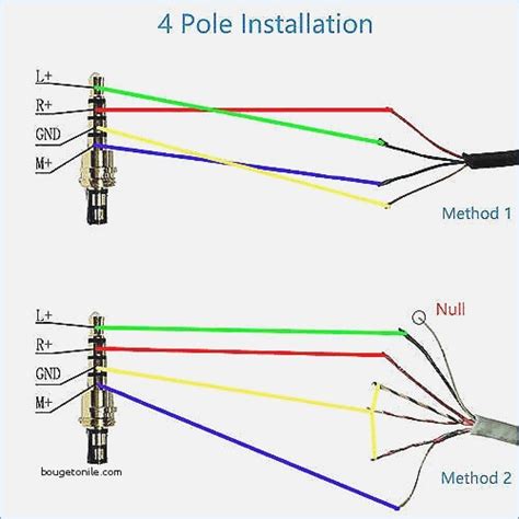 35 Mm Audio Jack Wiring Diagram