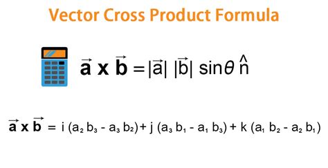 Vector Cross Product Formula | Examples with Excel Template